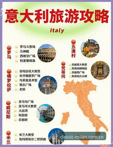 米兰精致旅程深度解析：意式风尚与创新探索的全面指南