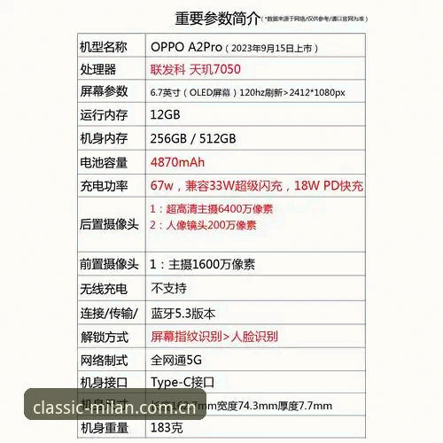 米兰A7J2正品查询安卓版 米兰A7J2正品查询安卓版详解:新手也能轻松辨真伪